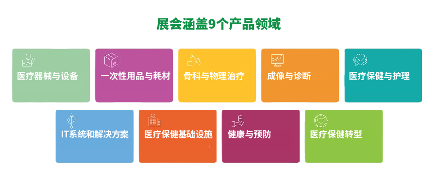 01 迪拜国际医疗器械展览会 ARAB HEALTH-03.jpg