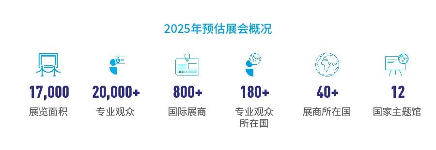 02 迪拜国际实验室设备展览会 MEDLAB MIDDLE EAST-05.jpg