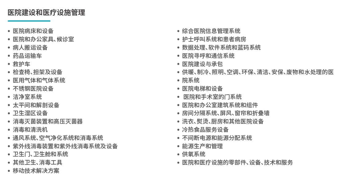 国际医疗展览会    EXPOMED-08.jpg