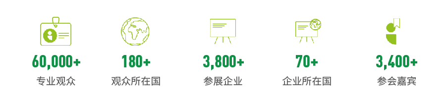 01 迪拜国际医疗器械展览会 ARAB HEALTH-02.jpg