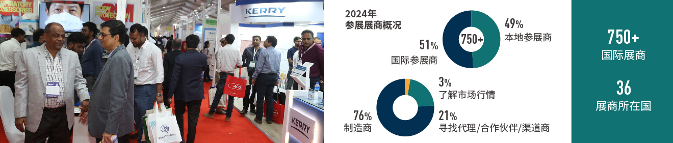 Asia Pharma Expo 2024 - 乐展-03.jpg