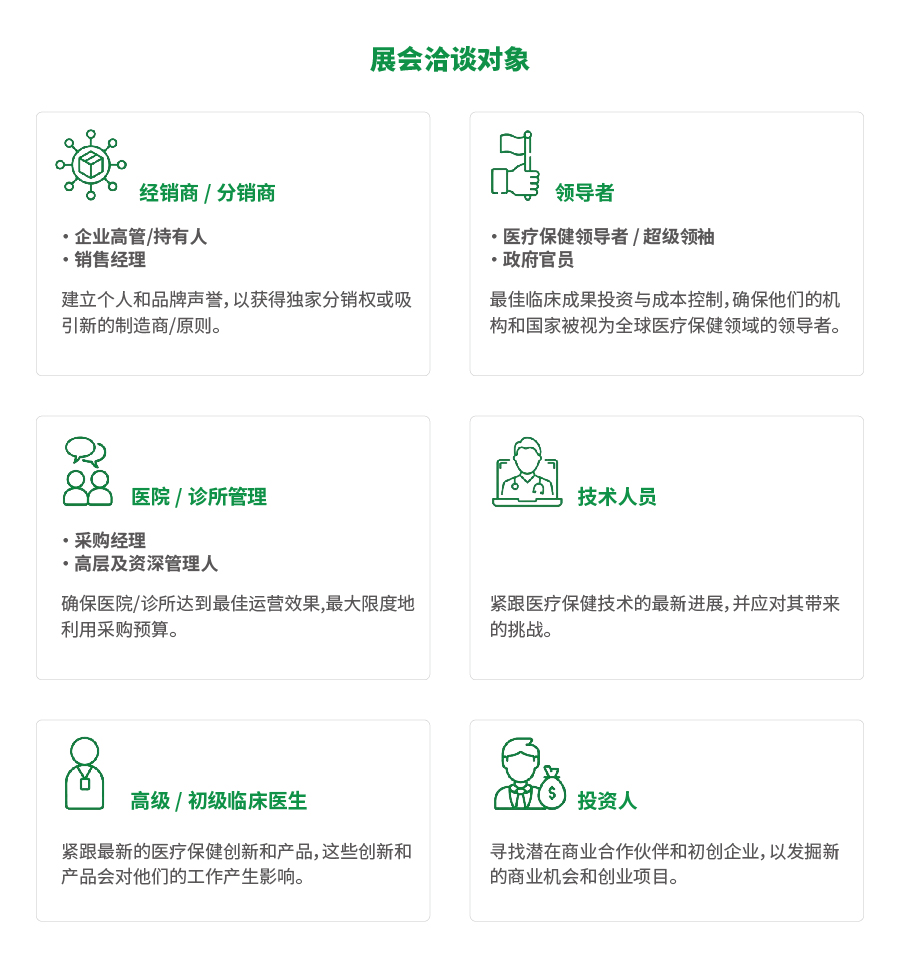 01 迪拜国际医疗器械展览会 ARAB HEALTH-04.jpg