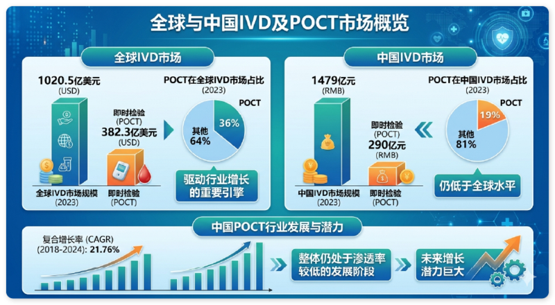 IVD展会网页版-03.png