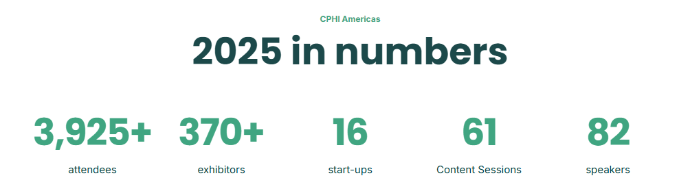 2026美国展 数据图.png