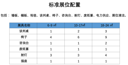 MEDICA 搭建信息.png
