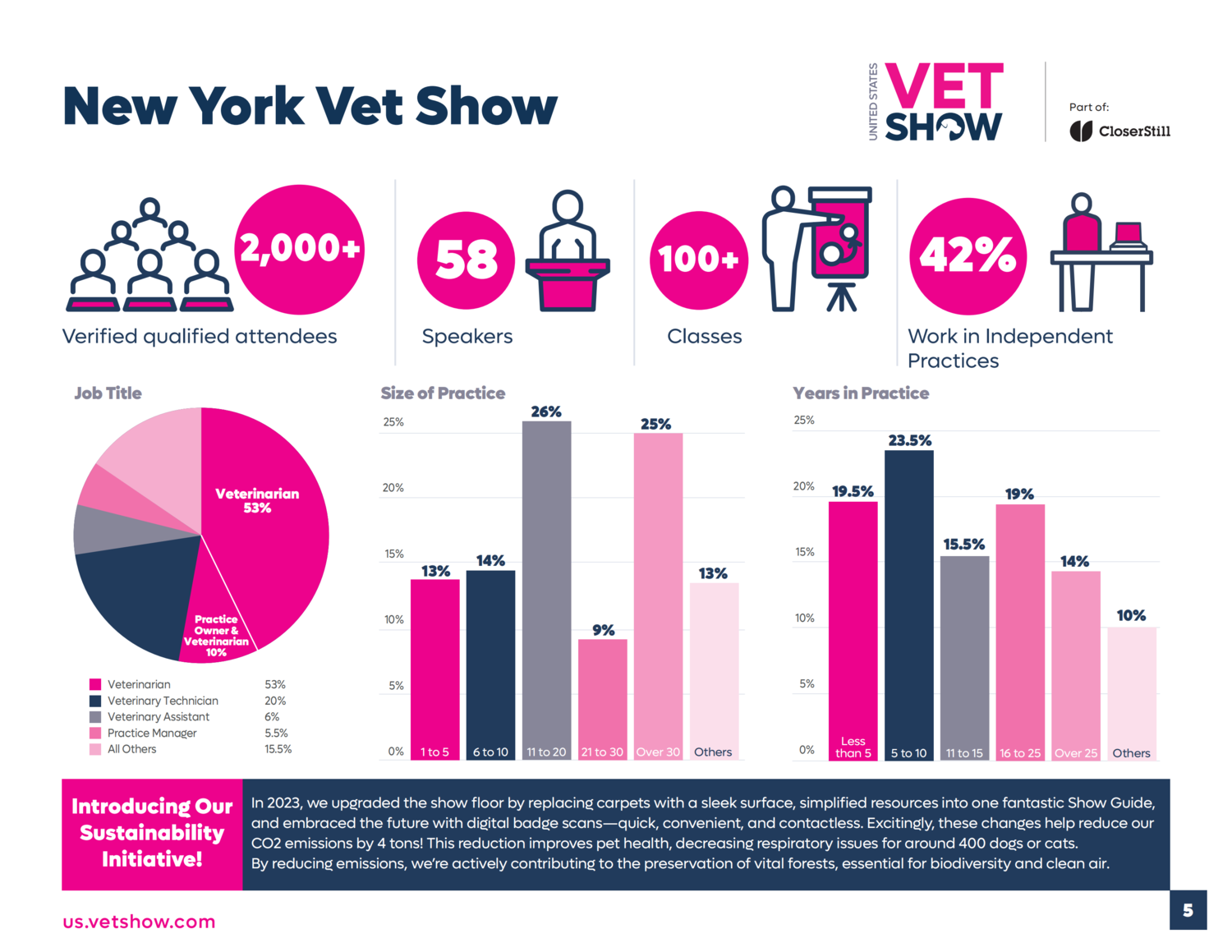 2024 Brand Prospectus & Pricing (2)_04.png